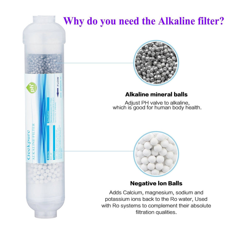 Geekpure 10-inch Universal Inline Alkaline Replacement Water Filter Kit pH+ for Reverse Osmosis System -1/4”Thread - NewNest Australia