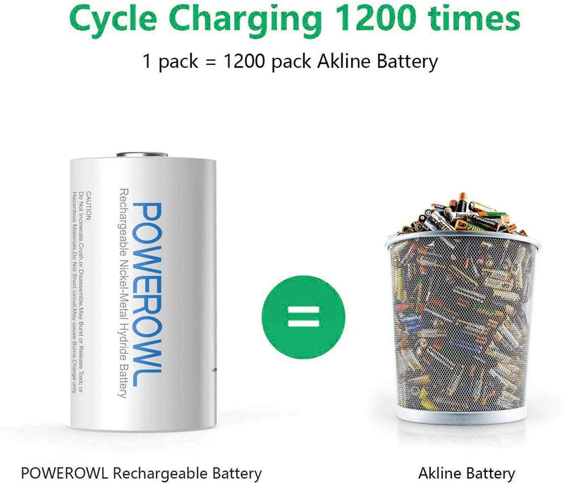 POWEROWL Rechargeable C Batteries Nickle Metal Hydride 5000mah Low Self Discharge NiMH C-Cell Battery (4 Pack) 4pack - NewNest Australia
