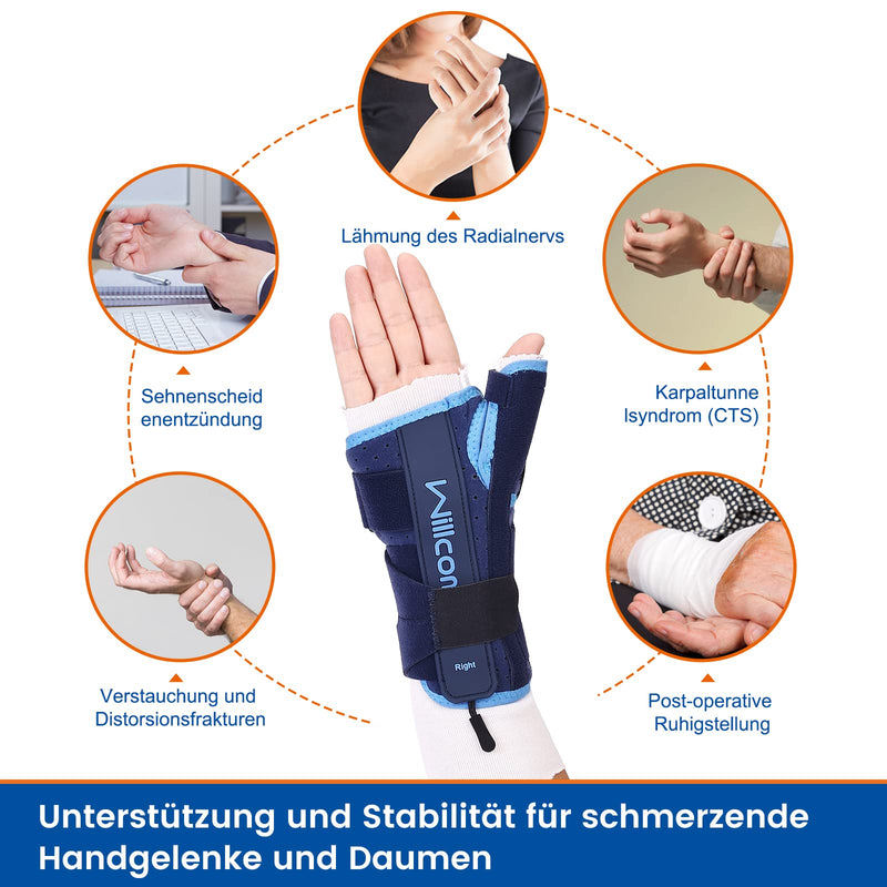 Willcom Thumb Wrist Splint With Metal Splint Stabilizer, Wrist Support For Relief Of Tendinitis, Arthritis, Carpal Tunnel, Inflammation Pain For Men And Women (M, Left) - NewNest Australia