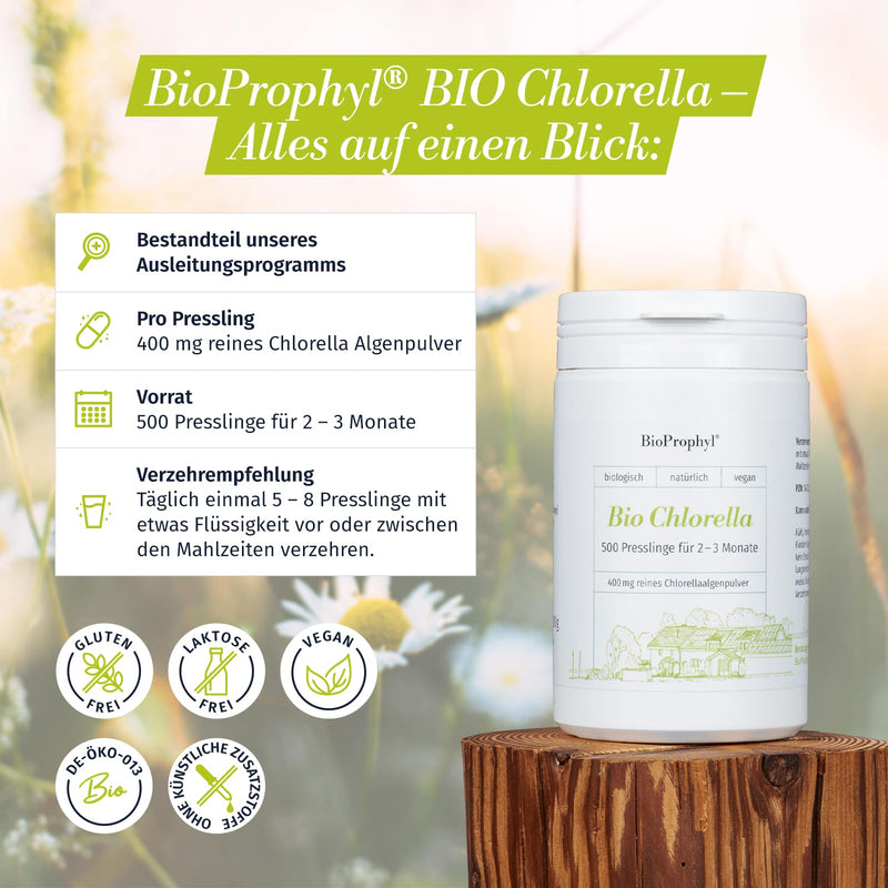 Bioprophyl Execution Final Package - 1X Organic Chlorella 500 + 1X Wild Garlic Essence + 1X Cilantro Essence - Pure Natural Without Additives - For 1 Month To Complete The Dr Klinghardt Treatment - NewNest Australia