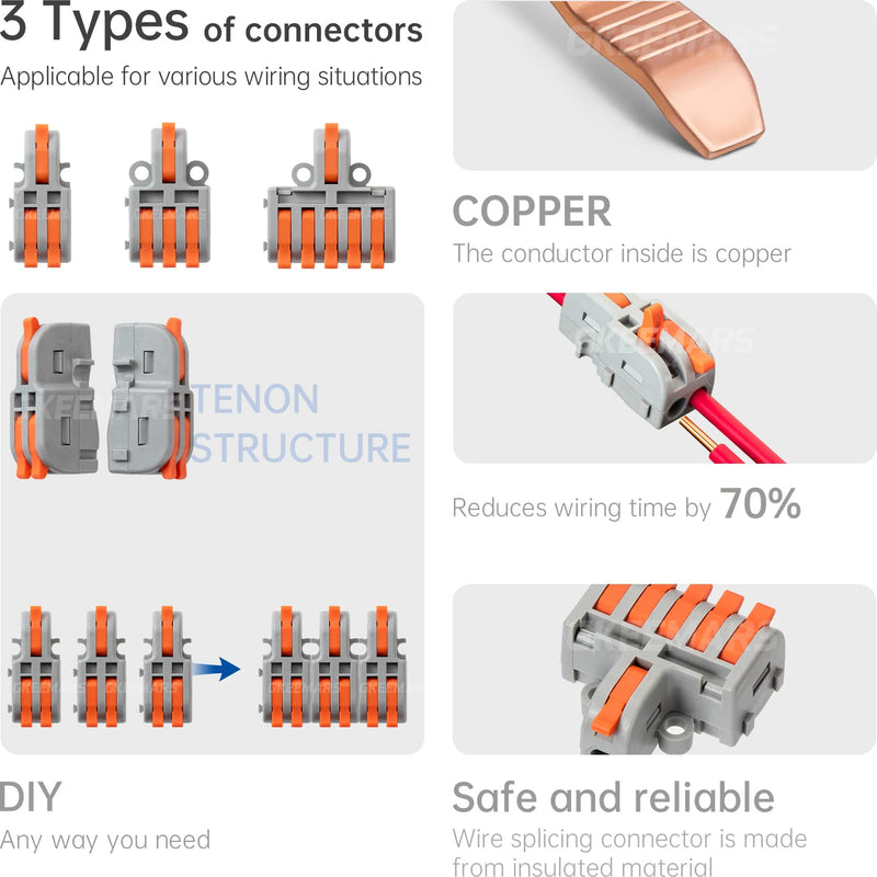 GKEEMARS 26Pcs Compact Splicing Connectors Wire Connectors Kit 2, 3 and 5 Circuit Inline Splices 24-12 AWG - NewNest Australia