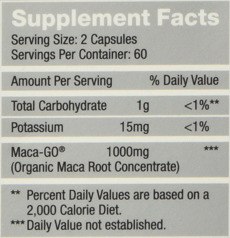 Femmenessence MacaPause – Clinically Proven for Post Menopause, Natural Hormone Balance Supplement for Women | Bone and Heart Health, Symptom Relief, 120 Gelatinized Maca Vegan Capsules, 30-Day Supply - NewNest Australia