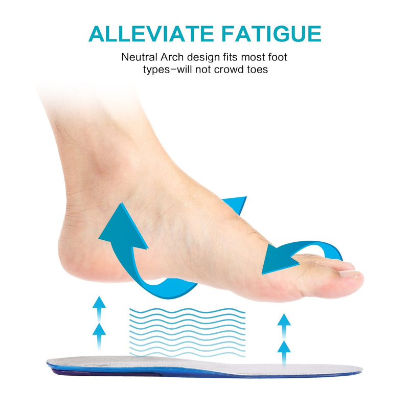 MOISO GEL Sports Work Comfort Trimmable Insoles for Shock Absorption, Inserts for Running Shoes Work Boots Trainers, Relieve Foot Pain for Men & Women 3-5 UK Women Blue - NewNest Australia