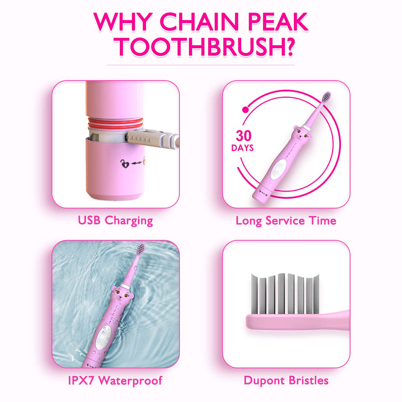 CHAIN PEAK Kids Sonic Electric Toothbrush, Cute Bear Rechargeable Toothbrush for Children, Boys Girls Age 3-12 with 30s Reminder, 2 Min Timer, 5 Modes, 8 Brush Heads, Bear Toothbrush Pink+8 Heads - NewNest Australia