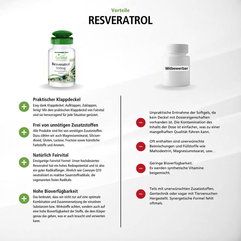 Resveratrol 500Mg 90 Capsules ‚ Trans-Resveratrol, Is Considered Active Ingredients And Is Also A Good Anti-Oxidant ‚ A Red Wine Resveratrol Has A High Redox Potential. - NewNest Australia