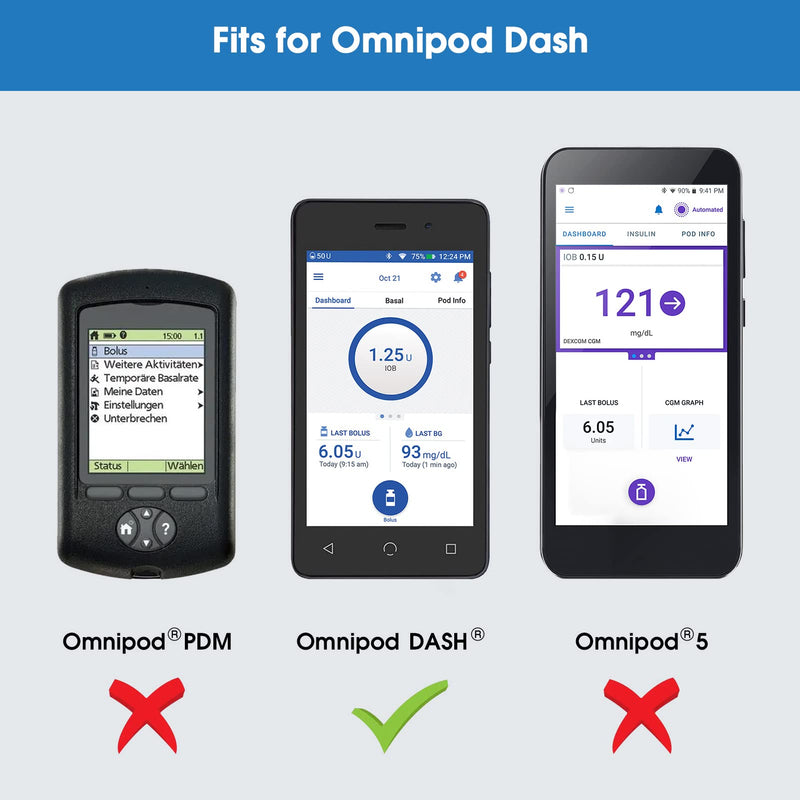 Medmax Silicone Case For Omnipod Dash Pdm (Personal Diabetes Manager), Lightweight Shockproof Anti Slip Protective Cover Soft Gel Skin With Raised Bezel For Omnipod Dash Device (Purple) - NewNest Australia