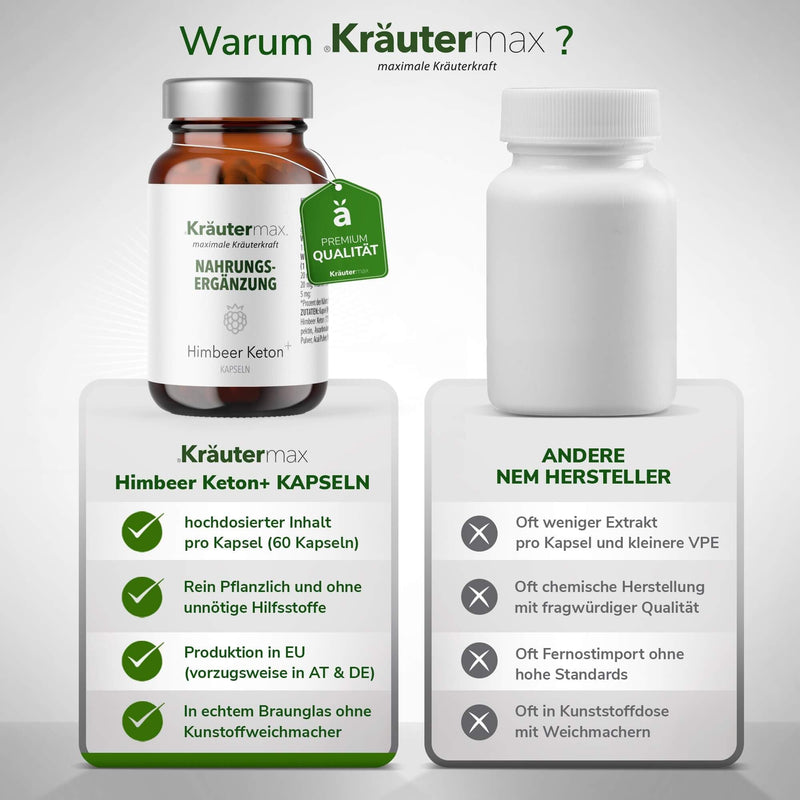 NEW! Kräutermax Raspberry Ketone Capsules | Raspberry Ketones vegan and natural | According to the Kräutermax original recipe with apple pectin, apple cider vinegar, green tea, vitamin C and more | Ketones 1 x 60 pieces - NewNest Australia