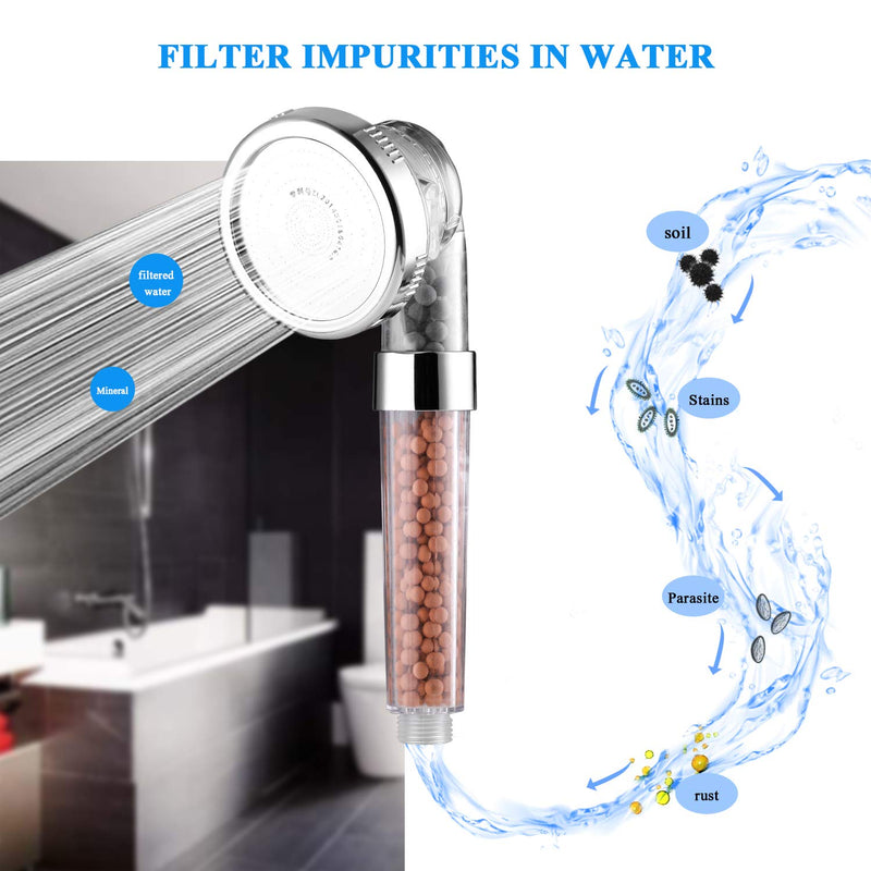 Detachable Ionic Filter Shower Head, High Preesure Showerhead with 3 Setting, Water Saving and Stone Filter Beads Handheld Shower for Dry Hair and Skin Spa by imtfzct Transparent - NewNest Australia