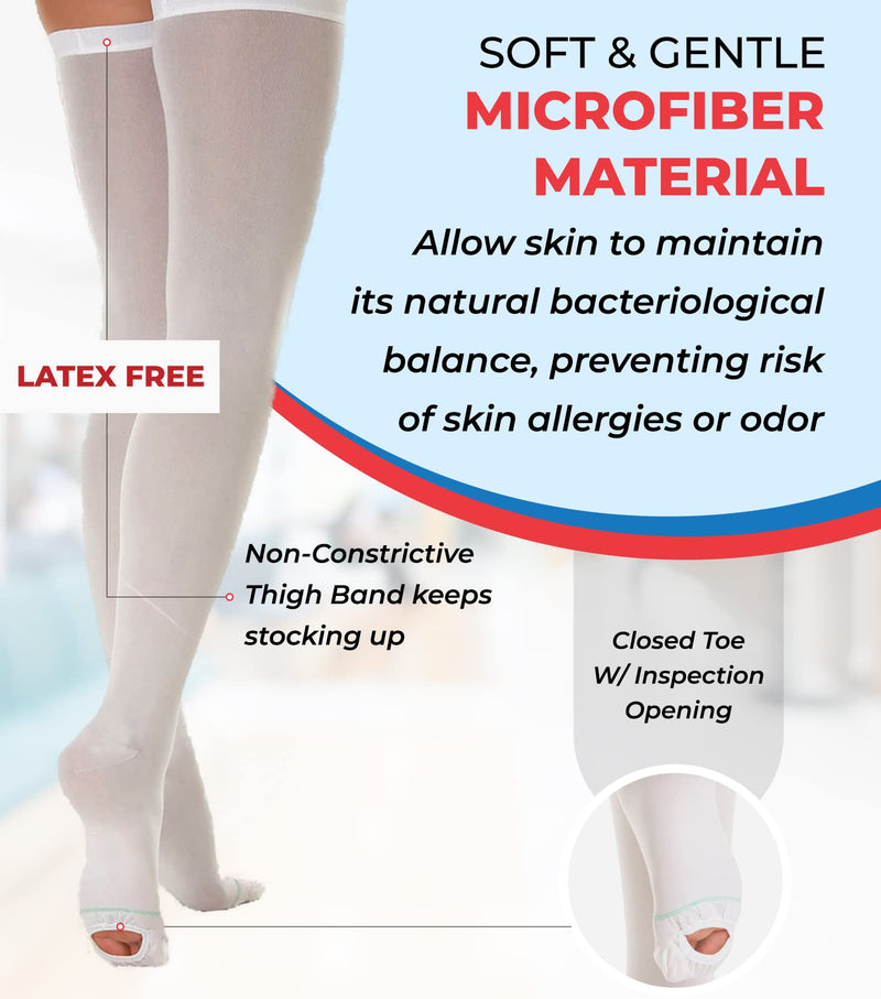 ITA-MED Anti Embolism Thigh Highs for Men & Women, 18 mmHg Light Compression Stockings w/Opening, Medical Orthopedic Support socks for Varicose Veins, Edema, Swelling, Soreness, Pains, and Aches, S Small - NewNest Australia