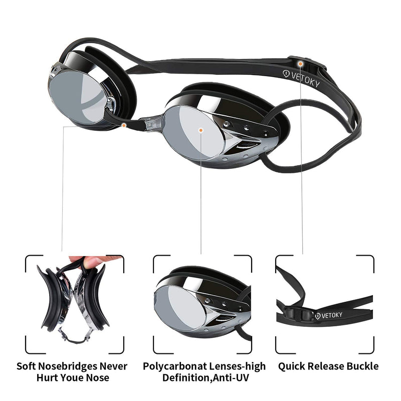 vetoky Swim Goggles, Anti Fog Swimming Goggles UV Protection Mirrored & Clear Blue+black - NewNest Australia
