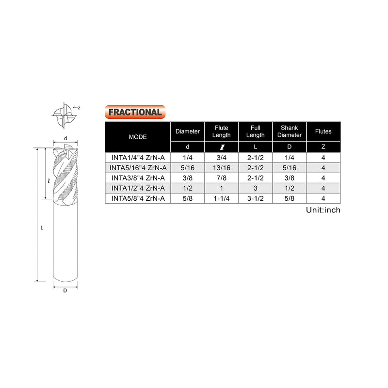 SPEED TIGER INTA Carbide Roughing End Mill - for Alloy Steels/Hardened Steels - Micro Grain Carbide End Mill - ZrN-A Coating - 4-Flute - INTA1/4"-4 (1 Piece, 1/4") 1/4 in - NewNest Australia