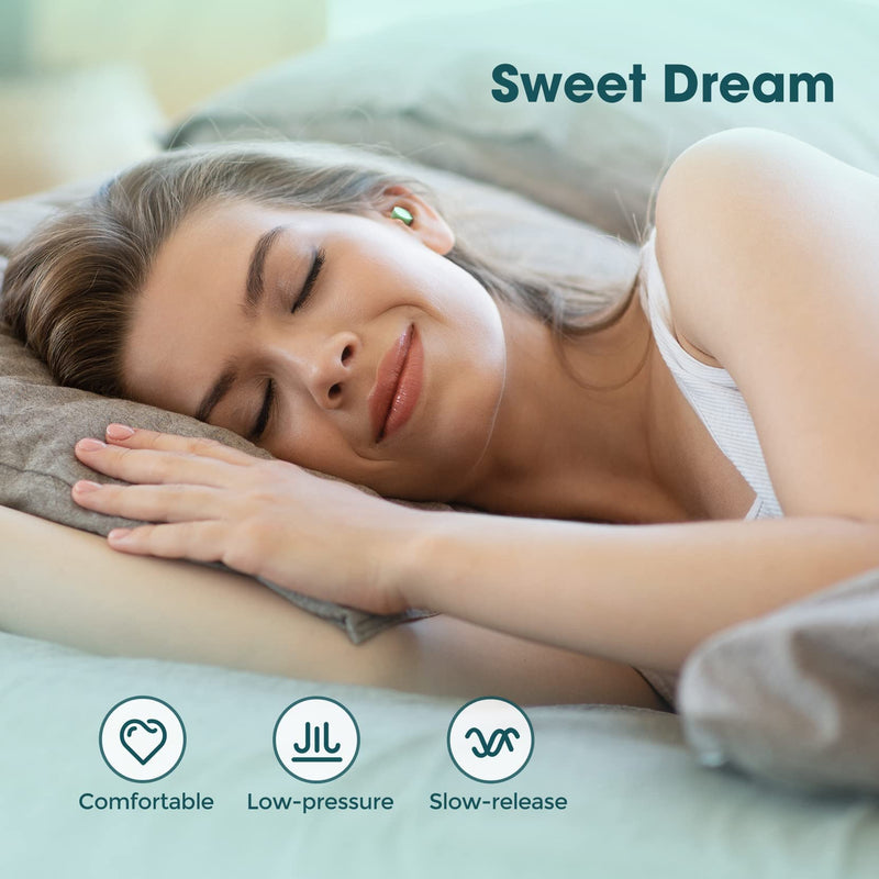 Ultra Soft Foam Earplugs, Noise Cancelling Earplugs for Sleeping, 38dB Highest SNR, One Size Fits virtually Every Wearer for Snoring, Studying, Travel, Motorcycle, Loud Noise etc 60 Pair- Mint Green - NewNest Australia