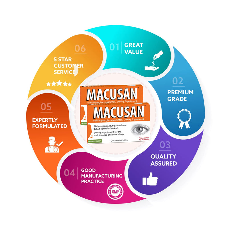 Macusan 30 Tablets Maintain Vision - With Ginkgo Zeaxanthin Lutein For Eyes Dietary Supplement Against Age-Related Macular Degeneration Amd 30 Pieces (Pack Of 1) - NewNest Australia