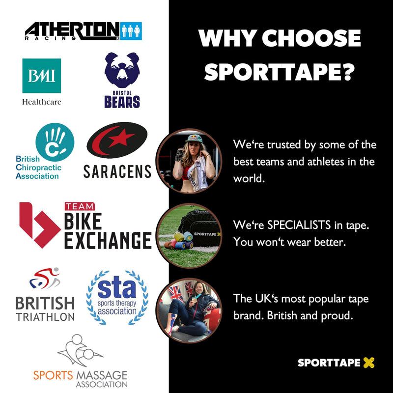 SPORTTAPE Soft Foam Underwrap - Black - 7cm x 27m | Pre Wrap Sports Tape - Thin, Non-Adhesive, Hypoallergenic, Protective Foam Wrap | Football Hair Band & Shin Guard Tape - Single Roll 1 Count (Pack of 1) - NewNest Australia
