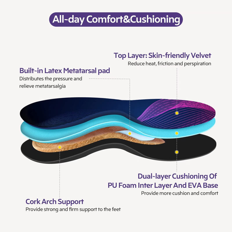 3ANGNI Arch Support Insole -Orthotic Inserts for Pain Relief Mild Flat Feet, Plantar Fasciitis, Metatarsalgia - Orthopedic Insoles for Valgus Pronation Men Women… UK-7-260MM High Arch With Metatarsal Black - NewNest Australia