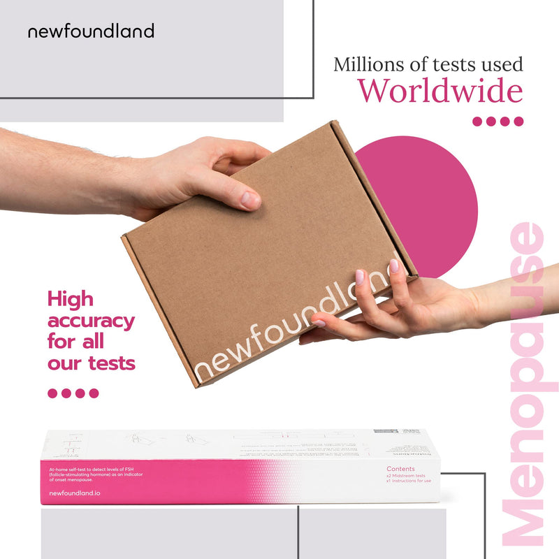Menopause Test Kit for Women, Simple Menopause Test from a Urine Sample with Results in Under 5 Minutes, Administer at Home The Menopause Self Test, Certified CE & MHRA for Home Use,2 Tests - NewNest Australia