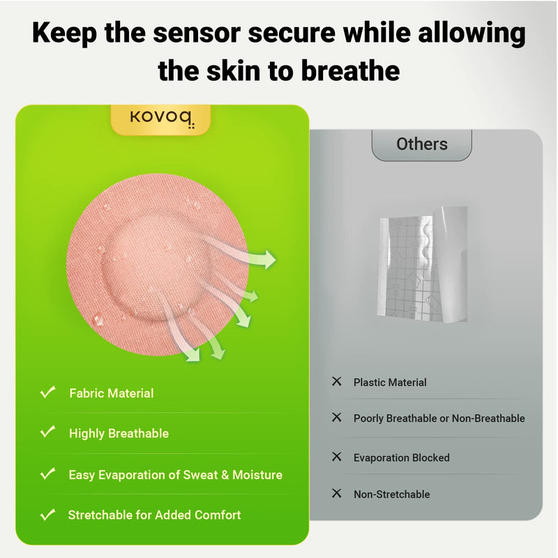Kovoq Freestyle Libre 2 Sensor Covers,25Pcs Waterproof Adhesive Patches & 1Pcs Reusable Hardshell Cover,Libre 2 Sensor Covers,Breathable CGM Sensor Patch,1-Hand Patche/Remove (Tan) 25x Tan - NewNest Australia