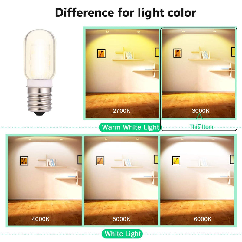 LED Microwave Light Bulb Over Stove Appliance Replacement 40W Incandescent for Refrigerator, Range Hood E17 Intermediate Base 3W 360lm dimmable Warmwhite 3000K Pack of 2 Warm White 3000K 2pcs - NewNest Australia