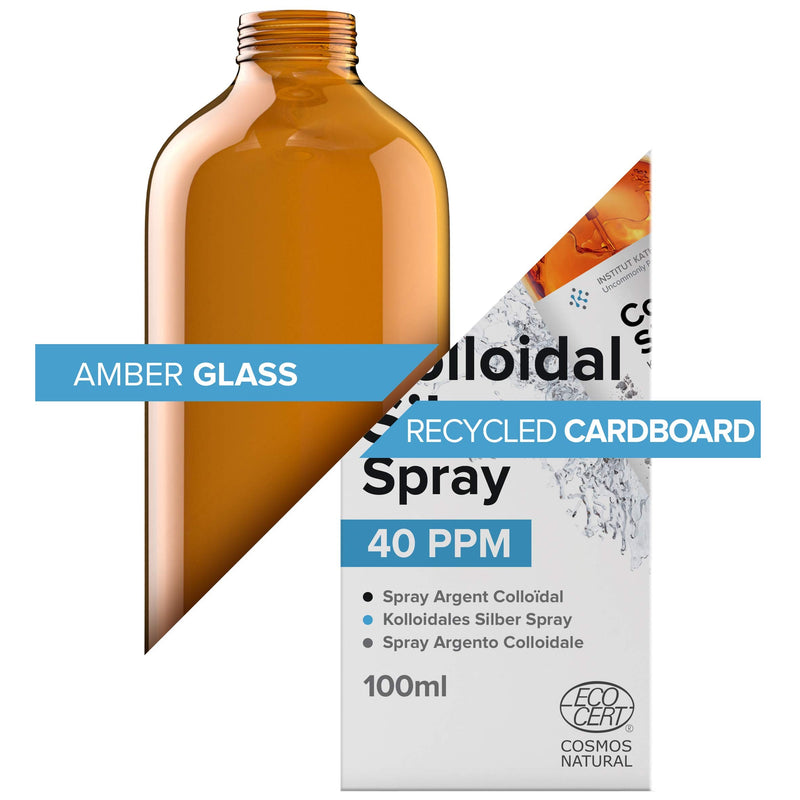 Premium Colloidal Silver Spray ● 40ppm 3.4 fl oz ● Optimal Concentration Formula, Smaller Particles, Better Results ● Laboratory Certified ● Liquid Silver with Free Spray Bottle to Fill & Ebook - NewNest Australia