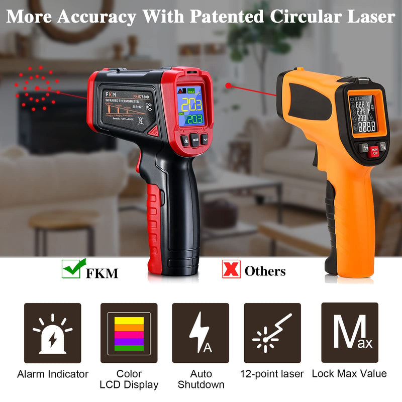Infrared Thermometer - FKM Digital Temperature Gun with Patented Circular Laser, Non Contact Laser Thermometer Gun for Cooking/Ovens/Home Repairs, -58?~1022? (-50?-550?), Not for Use on Humans. - NewNest Australia