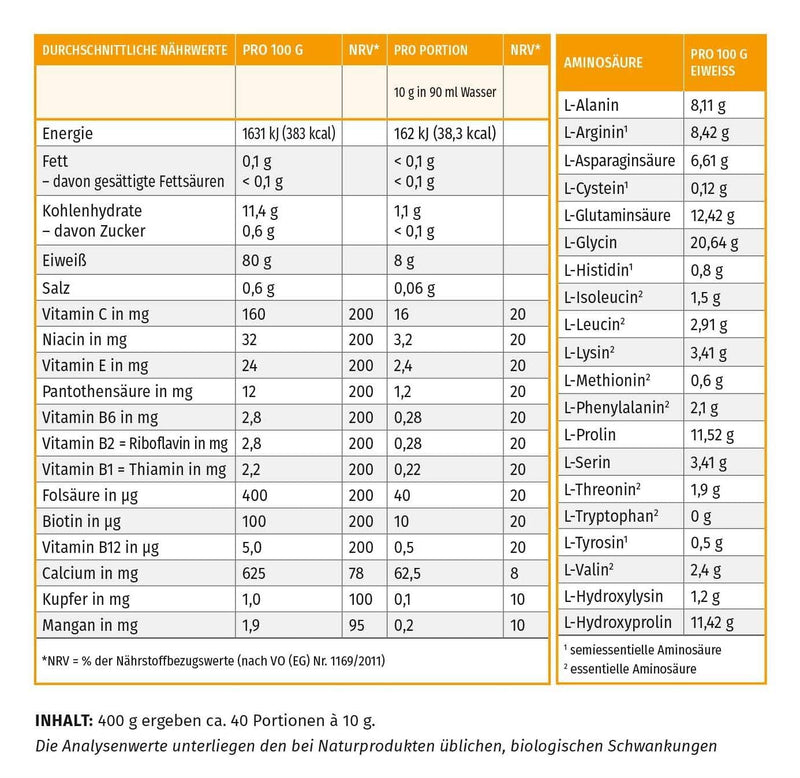 Megamax Drinking Gelatin Plus L-Cysteine, Manganese And Calcium | Collagen Hydrolysate - Collagen Protein Powder - For Connective Tissue, Joints, Muscle & Bones | High Quality 100% Bovine Collagen - NewNest Australia