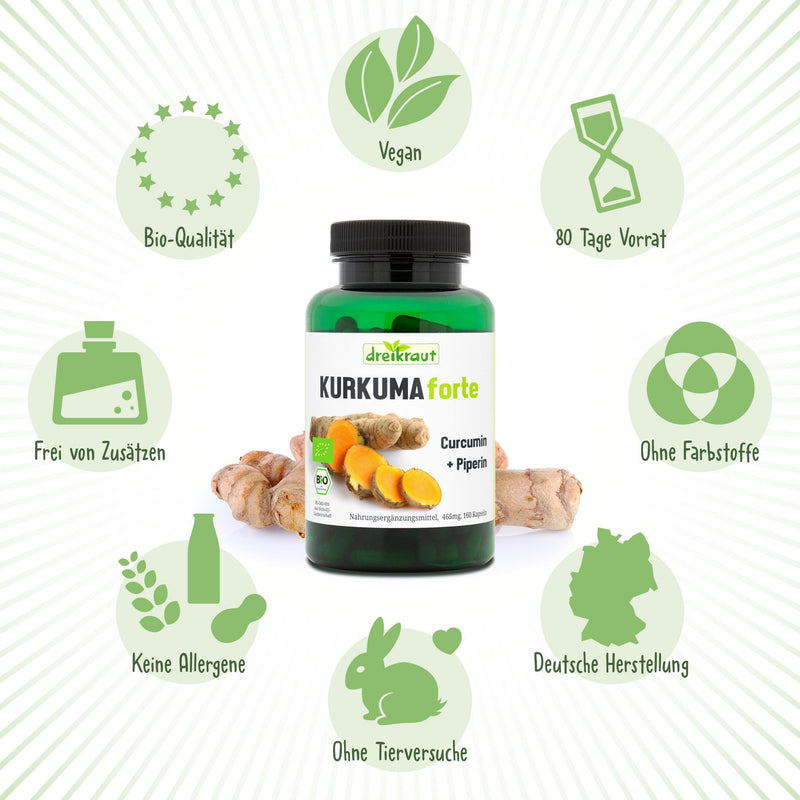Dreikraut Turmeric Forte Bio, Turmeric + Curcumin 95% + Piperine, 160 X Vegan Capsules, 465 Mg Each, German Production, Balanced Formula, Free From Additives, Residue-Tested - NewNest Australia