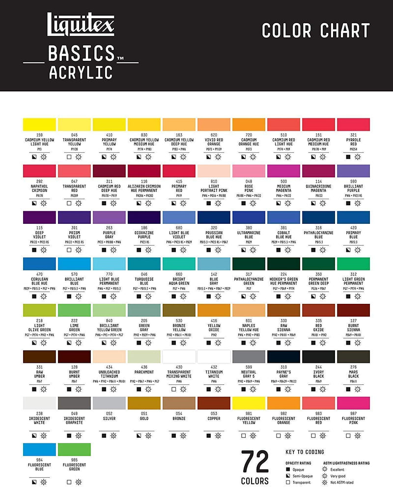 Liquitex 1046116 BASICS Acrylic Paint, 4-oz tube, Alizarin Crimson Hue 4 Fl Oz (Pack of 1) - NewNest Australia