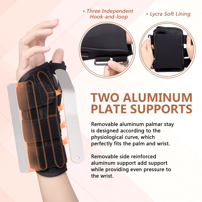 Scurnhau Wrist Thumb Spica Support Brace, Carpal Tunnel Splint, Night Sleep Stabilizer for De Quervain's Tenosynovitis, Tendonitis, Arthritis, Trigger Thumb, Sprain, Fits Unisex, S/M Right - NewNest Australia