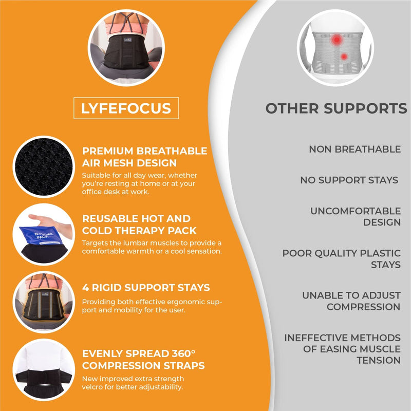 LyfeFocus Premium Adjustable Lower Back Support Belt for Men & Women - Breathable Lumbar Support Brace Supplied with Reusable Hot Cold Pack for Pain & Muscle Tension Relief (Check Size Table: Medium) M (Pack of 1) - NewNest Australia