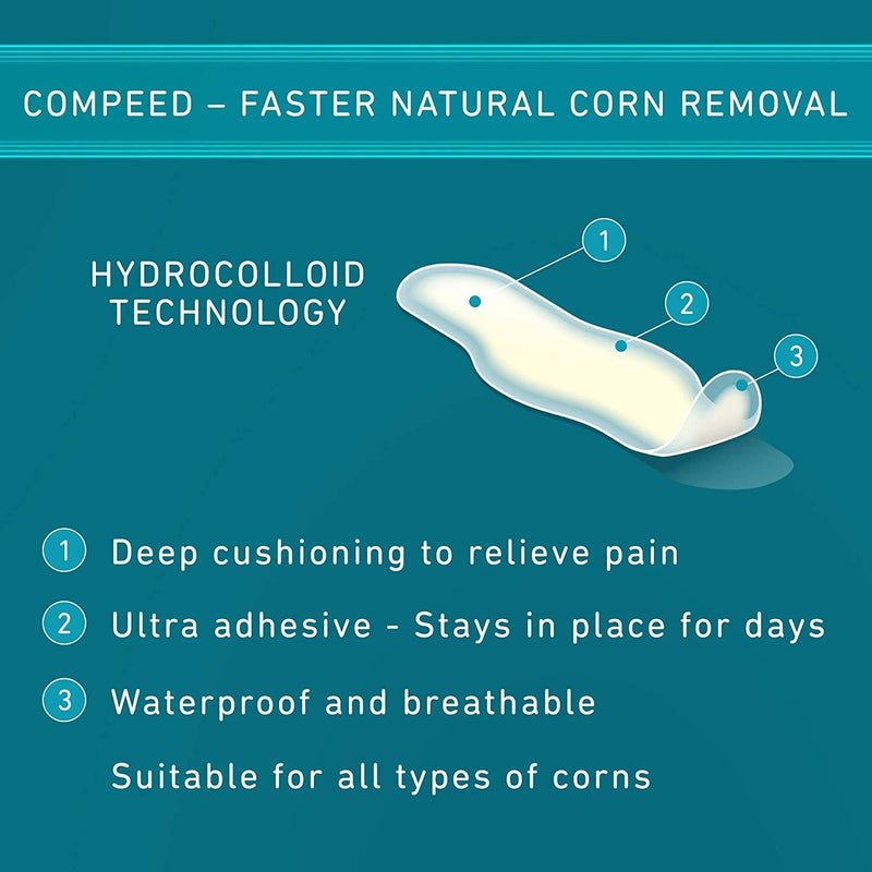 Compeed Corn Plasters, Advanced Corn Care Cushions, 10 Count Corn Toe Pads (2 Packs) - Packaging may Vary 10 Count (Pack of 2) - NewNest Australia