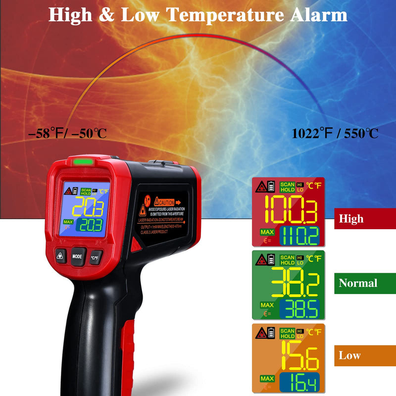 Infrared Thermometer - FKM Digital Temperature Gun with Patented Circular Laser, Non Contact Laser Thermometer Gun for Cooking/Ovens/Home Repairs, -58?~1022? (-50?-550?), Not for Use on Humans. - NewNest Australia