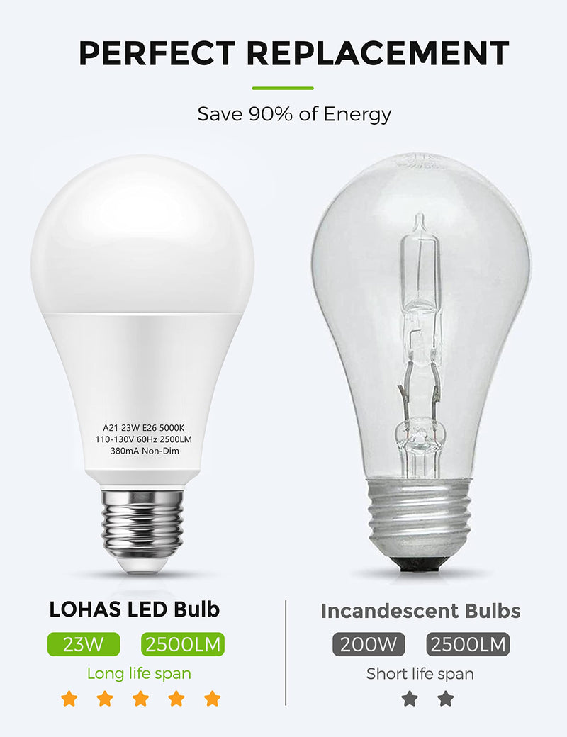 LOHAS A21 LED Light Bulbs, 2500 Lumens Super Bright LED, 23W E26 Medium Base Bulb, 150-200 Watt Led Bulbs 5000K Daylight, Non-Dim, High Lumen Led Bulb for Home Office Store Garage, 2 Pack - NewNest Australia