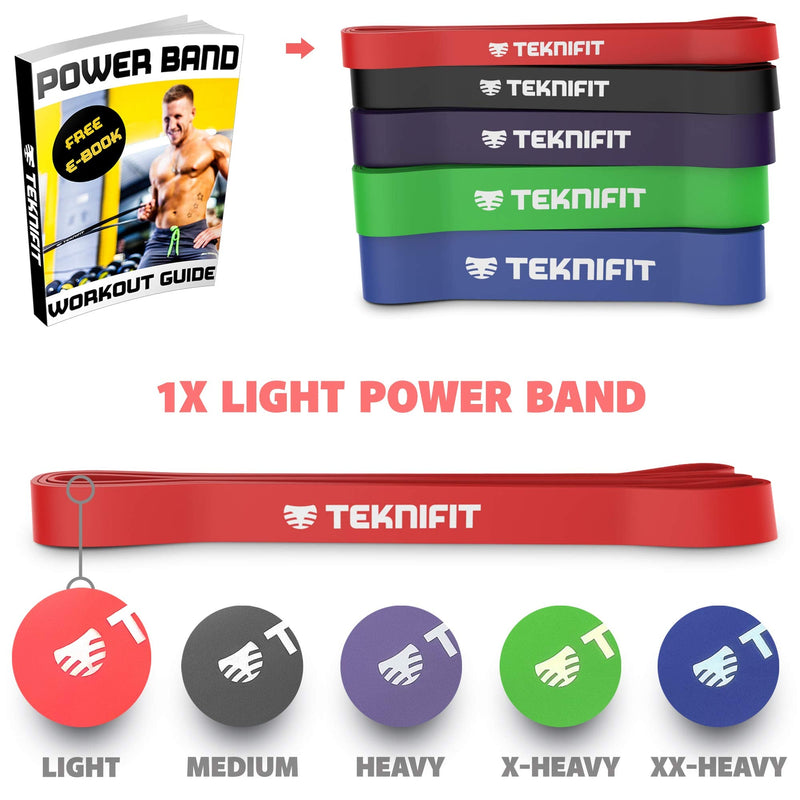 Teknifit Resistance Band - Single Pull Up Power Band - Full Body Workout and Home Fitness Solution - Inc FREE Exercise Guide Download Red (Light) - NewNest Australia