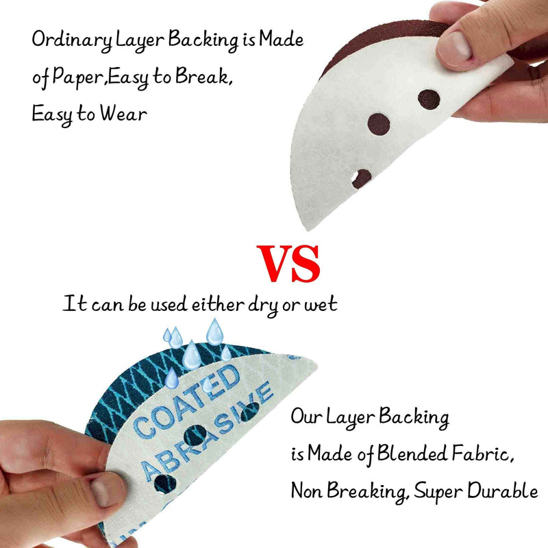 Orbital Sander Sandpaper 5 Inch 8 Hole Sanding Disc Hook and Loop Pads Sand Paper 320 Grit for Wood 70 PCS Blue Aluminum Oxide Anti Blocking Rhombus Sanding Discs 5 inch 320 grit - NewNest Australia
