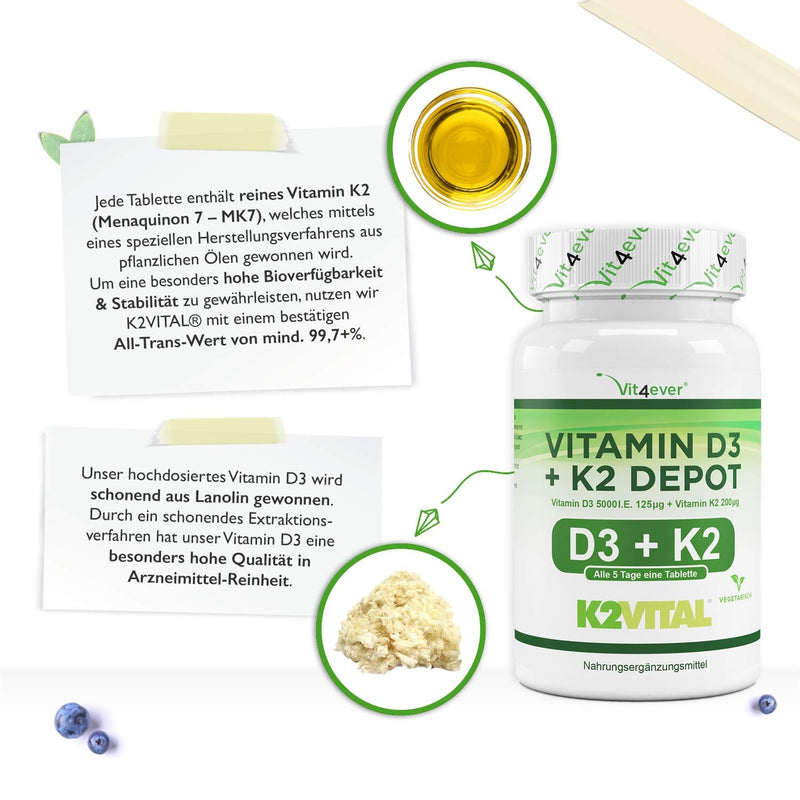 Vitamin D3 + K2 Depot - 240 tablets - Premium raw material: 99.7+% All-Trans (K2VITAL® from Kappa) - With 5000 IU vitamin D3 per tablet - Laboratory tested - High dosage 240 pieces (pack of 1) - NewNest Australia