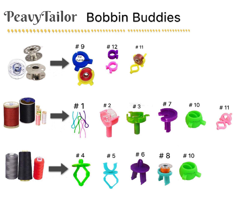 PeavyTailor 36Pcs Bobbin Holder Bobbin Clips Spool Huggers for Sewing Machines Thread organizing. The Bobbin Clamps, peels Thread Huggers are Sewing kit Organizer to Avoid unwinding Thread Tails. - NewNest Australia