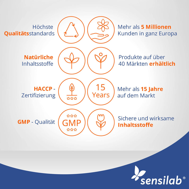 Sensilab Iodine Tablets 200 mcg - Potassium Iodide Tablets to Support the Thyroid and Nervous System - 120 Iodine Tablets - 4 Month Supply - NewNest Australia