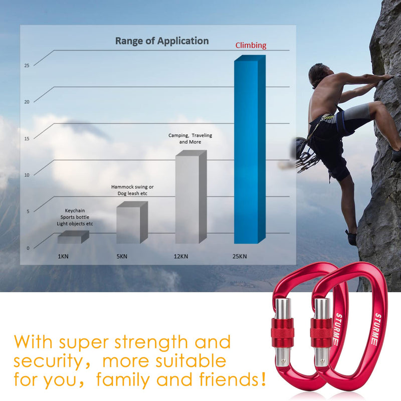 STURME UIAA Certified Climbing Carabiner Clips, 2 Pack 25KN(5623lbs) Screwgate Locking Carabiner Heavy Duty Caribeener Clips, Large Carabiner D Ring for Rock Climbing & Mountaineering Red - NewNest Australia