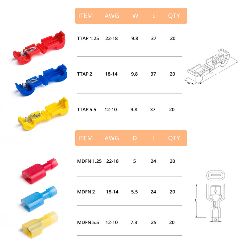 Wirefy T Tap Wire Connectors Kit - Electrical Connectors Kit - Spade Terminals - Quick Splice Disconnect Wire Taps - (120 PCS 22-10 AWG) Kit - 22-10 AWG - NewNest Australia