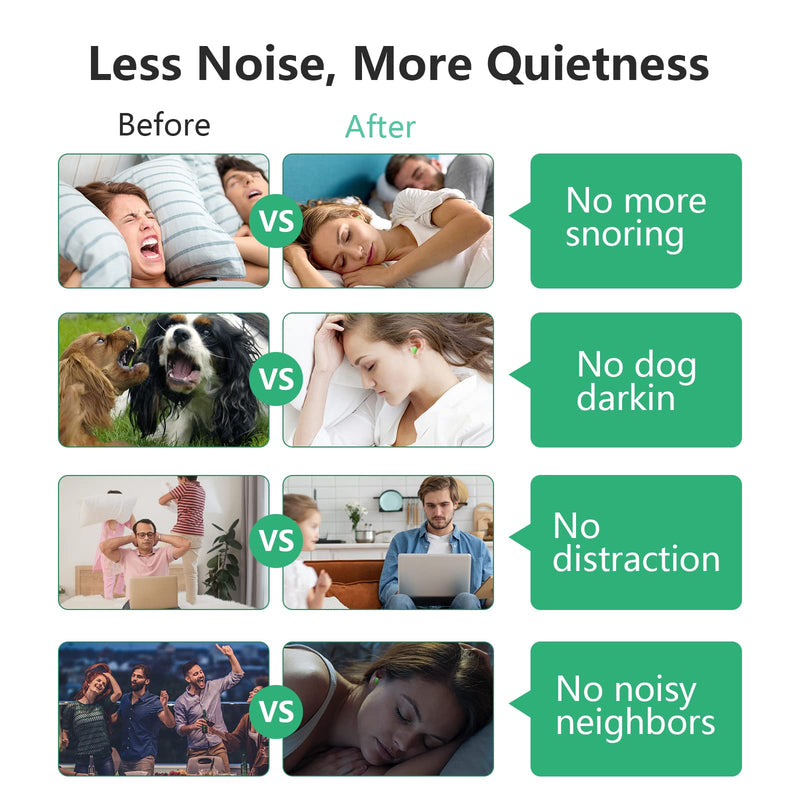 Acwoo Ear Plugs, 60 Pairs Of Ear Protection, Foam Plugs, Noise Canceling Ear Plugs For Sleeping, Reusable Ear Plugs For Sleeping, Loud Sounds, Snoring (Yellow) - NewNest Australia