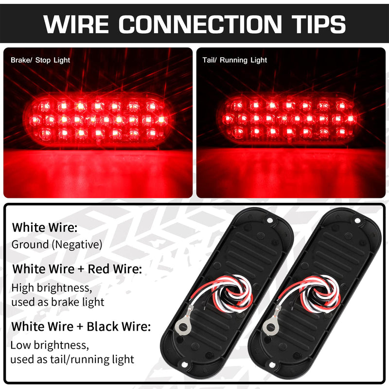 LINKITOM Oval Aluminum Housing Ultra Slim Trailer Lights, 24-LED Brake Turn Signal Side Marker Tail Lights for Boat Trailer Truck RV [DOT Certified] [IP67] - NewNest Australia