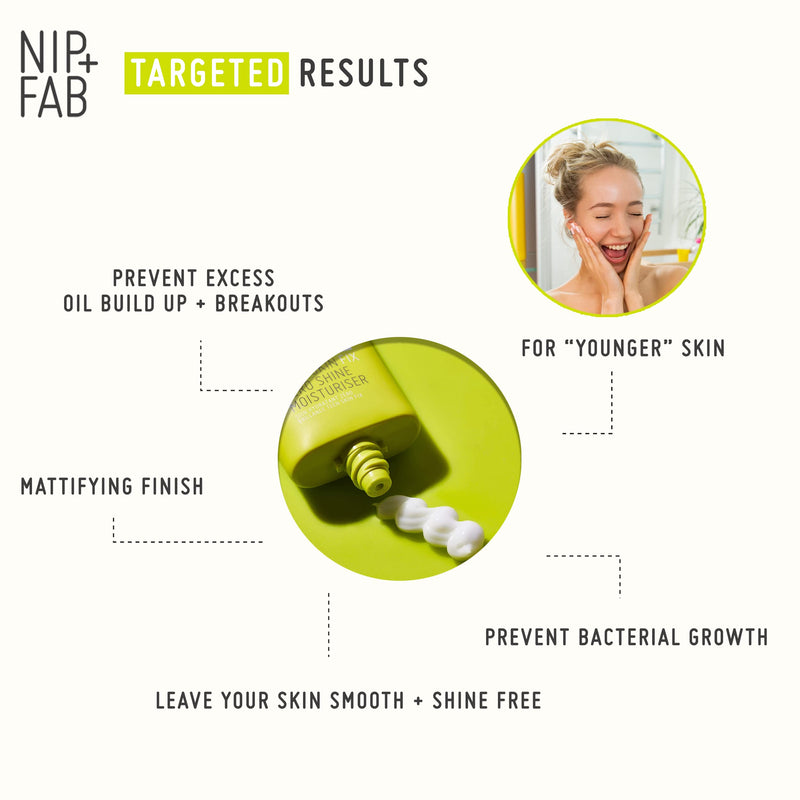 Nip + Fab Teen Skin Fix Zero Shine Face Moisturizer with Niacinamide and Antioxidant Wasabi Extract, Shine Free Mattifying Facial Cream for Oil Control Prevent Breakouts Even Skin Tone, 75 ml - NewNest Australia
