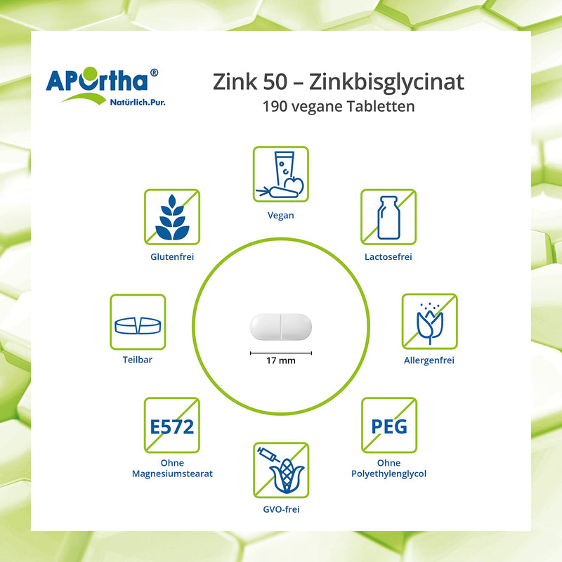 Aportha High-Dose Zinc Tablets (190 Pieces), 50 Mg Zinc Bisglycinate Per Tablet, Annual Supply Of 0.5 Tablets Per Day, Vegan Without Additives, Alternative To Zinc Capsules - NewNest Australia