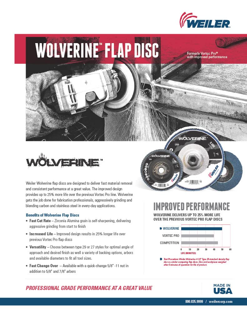 Weiler 31337 Wolverine 4-1/2" x 5/8" Arbor Hole Abrasive Flap Disc, 36 Grit Zirconia Alumina, Bevel Type 29, Phenolic Backing, Standard Density, Made in The USA, (Pack of 10) Type 29 5/8" Arbor - NewNest Australia