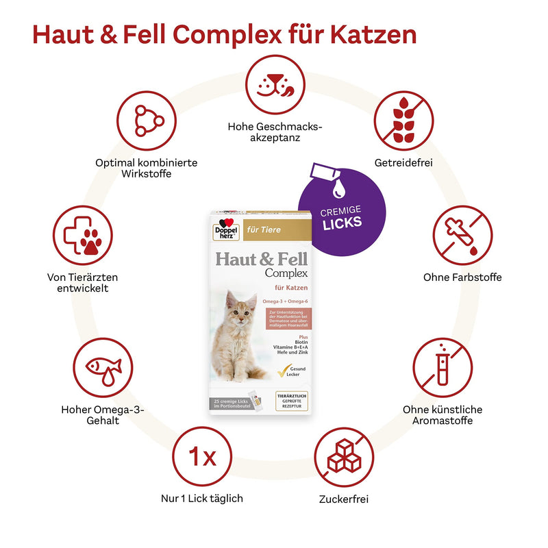 Doppelherz Skin & Fur Complex for Cats - To support skin function in dermatosis and excessive hair loss - 25 licks Skin and Fur Complex - NewNest Australia