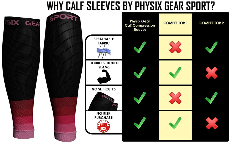 Calf Compression Sleeve Men & Women - Shin Splints Support, Footless Compression Socks for Calf Support, Achilles Tendon Support, Leg Cramps, Varicose Veins, Maternity, Nurses (1 Pair) S/M | 12" - 16" Calf Black/Pink - 1 Pair - NewNest Australia