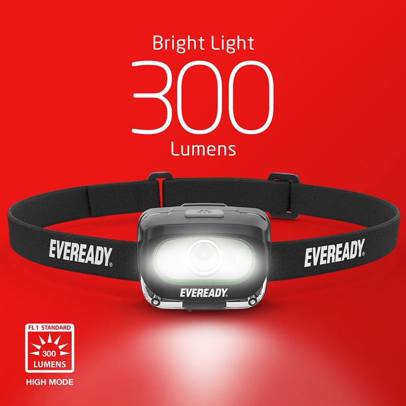 EVEREADY LED Headlamps [2-Pack], Rugged and Water-Resistant, Bright and Durable Head Lights for Running, Power Outage, Camping, Fishing, Emergency Black (Rechargeable) - NewNest Australia