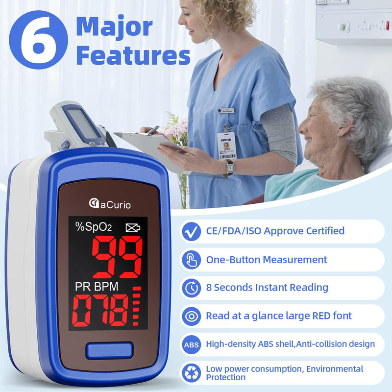 aCurio Pulse Oximeter NHS Test Oximeter - CE Approved Oxygen Monitor Finger Adults and Child Heart-Rate Monitor - Oxygen Saturation Monitor Accurate Fast Blood Oxygen Monitor Heart Rate Monitor blue - NewNest Australia