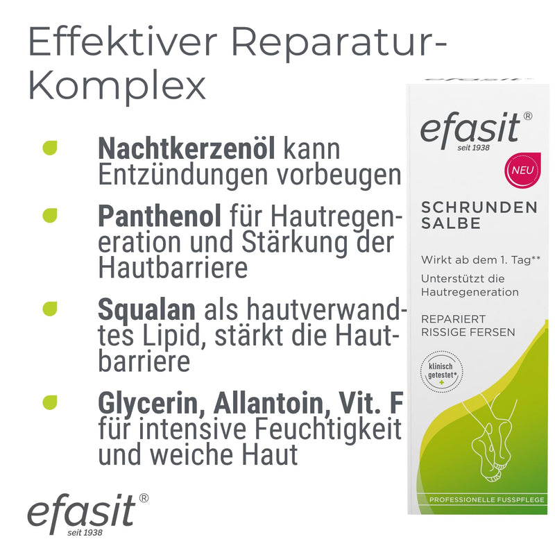 efasit Cracked Ointment, 60 ml - Cracked Ointment for dry and cracked heels, works from the first day, rich but not greasy, with panthenol, squalane, evening primrose oil - NewNest Australia