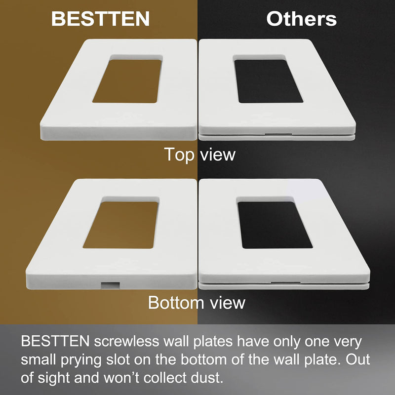 [10 Pack] BESTTEN 1-Gang Screwless Wall Plate, USWP4 White Series, Decorator Outlet Cover, H4.69” x W2.91”, for Light Switch, Dimmer, GFCI, USB Receptacle 1. Gloss White - NewNest Australia